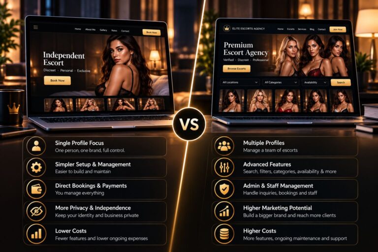Independent Escort Website vs. Agency Website: What’s Actually Different
